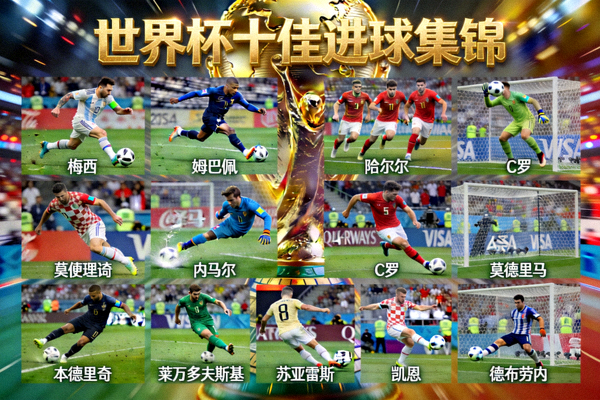 世界杯十佳进球集锦 - 梅西、姆巴佩等球星精彩破门瞬间合集